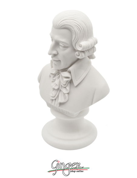 Composers Musicians - Wolfgang Amadeus Mozart 5,9"