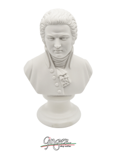 Composers Musicians - Wolfgang Amadeus Mozart 5,9"